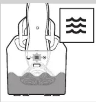 Diagram of a scientific apparatus with labeled components and wave symbols, likely illustrating an experimental setup or measurement.