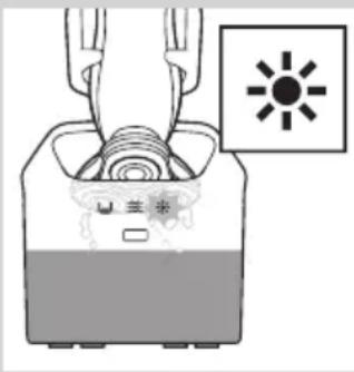Diagram of a device with a sun symbol and control panel, no text or labels present