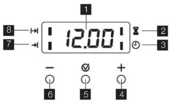 8 7 12.00 - 6 5 + 4 2 3