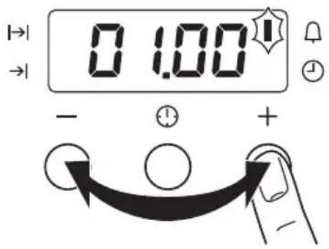 0 1.00 - +