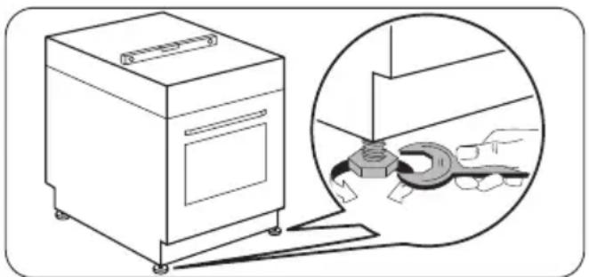 ZANUSSI ZCM6601W - Ausrichten - 1