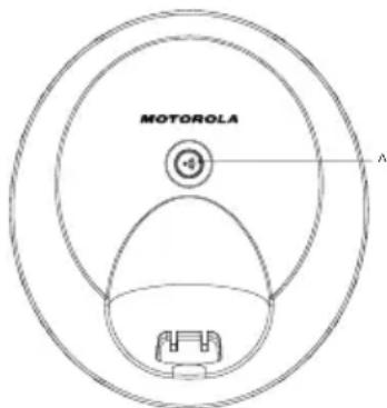 MOTOROLA A