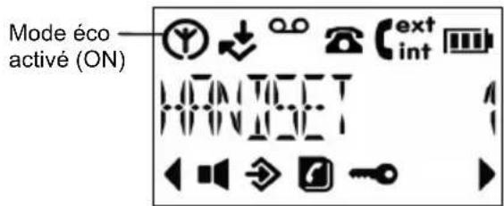 Mode éco activé (ON)