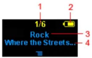 1/6 Rock Where the Streets... 1 2 3 4