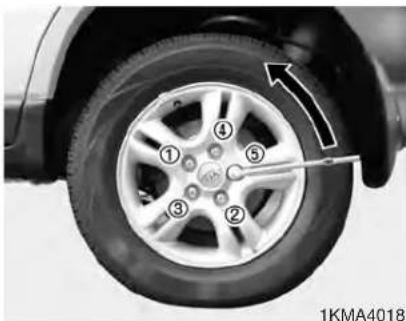 KIA Sportage (2009) - AVERTISSEMENT - 1