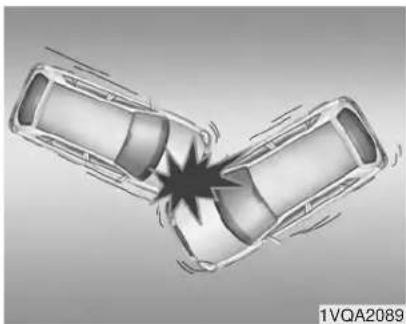 KIA Sportage (2009) - Conditions dans lesquelles un coussin gonflable ne se déploie pas - 3