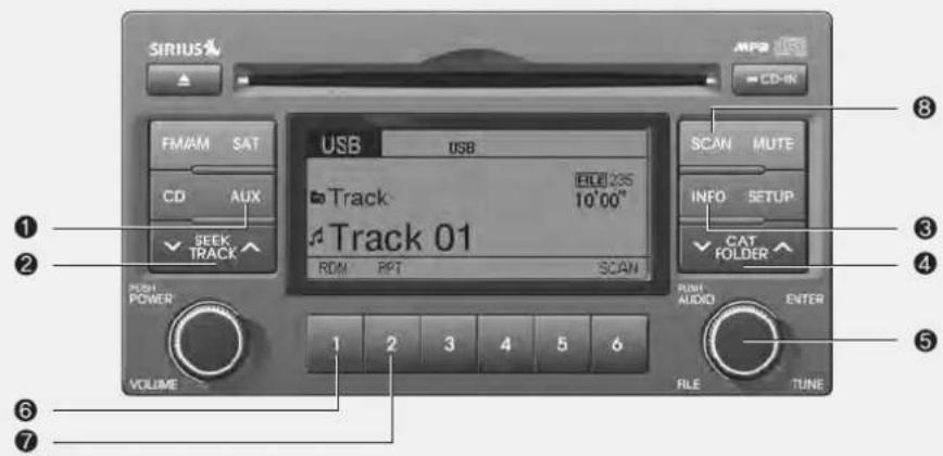 SIRIUS FM/AM SAT CD AUX SEEK TRACK USB USB Track 10'00" Track 01 ROM PPT SCAN SCAN MUTE INFO SETUP CAT FOLDER RUSH AUDIO ENTER VOLUME 1 2 3 4 5 6 FILE TUNE ① ② ③ ④ ⑤ ⑥ ⑦