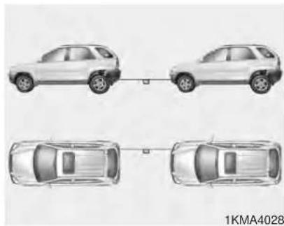 KIA Sportage (2009) - Z ATTENTION - 1