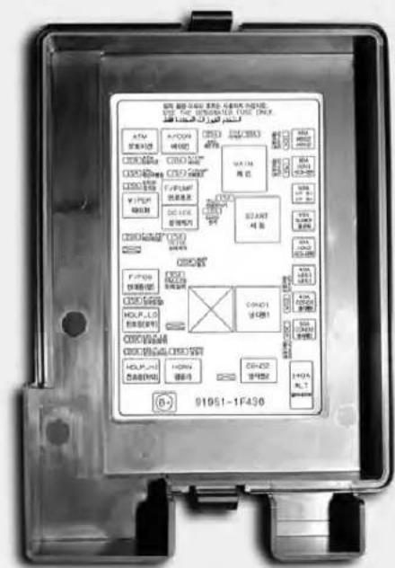 ATM, A/COS, COSO, COSO, COSO, F/PDM, DC-100 à DC-9900, DC-1Q1 1-F436