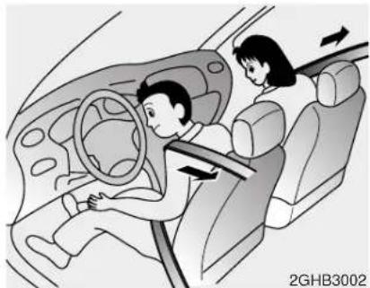 KIA Sportage (2009) - CEINTURES DE SÉCURITÉ - 1