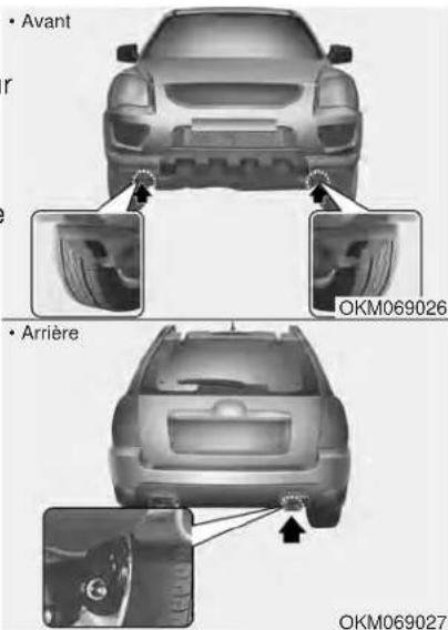 • Avant, r, e, • Arrière, OKM069026, OKM069027