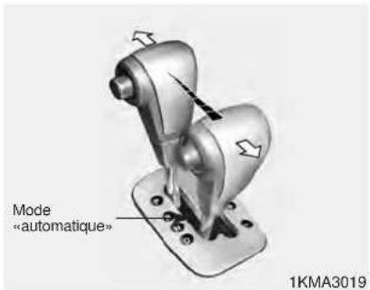 Mode «automatique» 1KMA3019