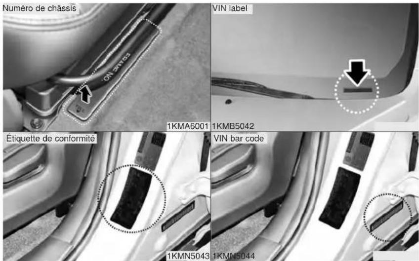 KIA Sportage (2009) - Numéro d'identification du véhicule - 1