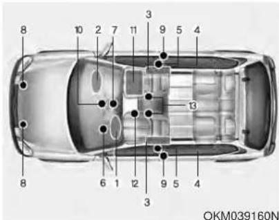 8 10 2 7 11 3 9 5 4 13 8 6 1 12 9 5 4 3 OKM039160N