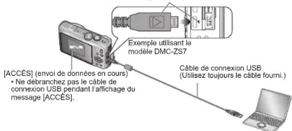 [ACCÈS] (envoi de données en cours). Ne débranchez pas le câble de connexion USB pendant l'affichage du message [ACCÈS]. Exemple utilisant le modèle DMC-ZS7. Câble de connexion USB (utilisez toujours le câble fourni).