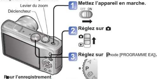 Levier du zoom. Déclencheur. 1. Mettez l'appareil en marche. OFF ON. 2. Réglez sur . 3. Réglez sur [mode [PROGRAMME EA]]. Pour l'enregistrement.