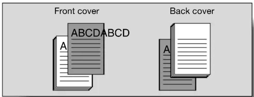 Front cover ABCDABCD Back cover A