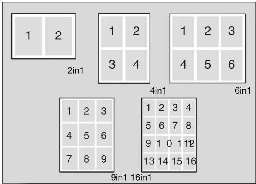 1 2 2in1 1 2 3 4 1 2 3 4 5 6 1 2 3 4 5 6 7 8 9 1 0 1 12 13 14 15 16 4in1 6in1 9in1 16in1