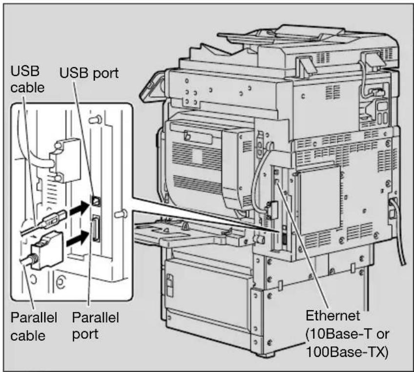USB port cable Parallel port Parallel cable Ethernet (10Base-T or 100Base-TX)