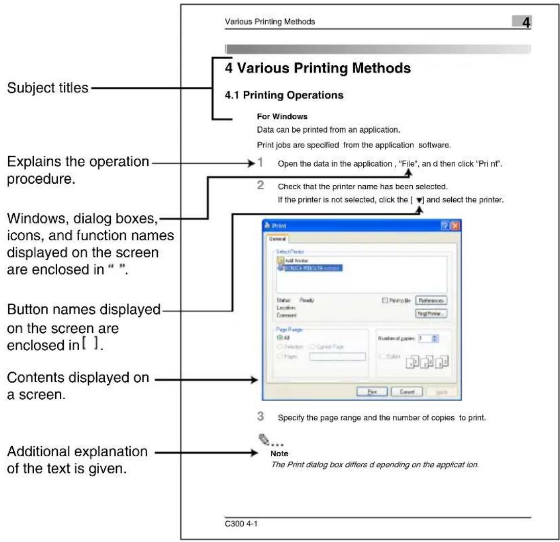 Various Printing Methods 4 4 Various Printing Methods 4.1 Printing Operations For Windows Data can be printed from an application. Print jobs are specified from the application software. Explains the operation procedure. 1 Open the data in the application, "File", and then click "Pri nt". 2 Check that the printer name has been selected. If the printer is not selected, click the [▼] and select the printer. Windows, dialog boxes, icons, and function names displayed on the screen are enclosed in " ." Button names displayed on the screen are enclosed in[ .] Contents displayed on a screen. 3 Specify the page range and the number of copies to print. Additional explanation of the text is given. Note The Print dialog box differs d epending on the application. C300 4-1