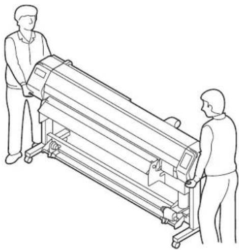Mimaki JV3-160SP - Method of moving the device - 1