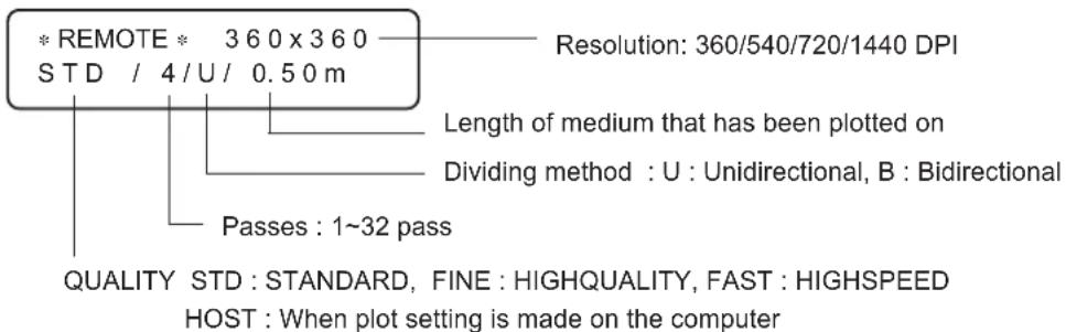 * REMOTE * 360 x 360 STD / 4/U / 0.50 m Resolution: 360/540/720/1440 DPI Length of medium that has been plotted on Dividing method : U : Unidirectional, B : Bidirectional Passes : 1~32 pass QUALITY STD : STANDARD, FINE : HIGHQUALITY, FAST : HIGHSPEED HOST : When plot setting is made on the computer