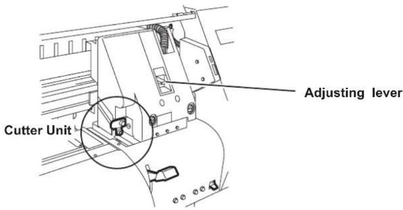 Cutter Unit Adjusting lever