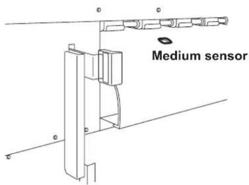 Medium sensor