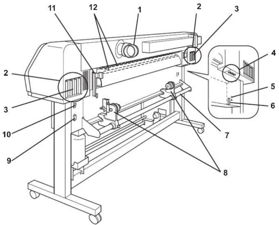 Technical diagram of a printer with numbered parts and an inset close-up view labeled 4 through 8.