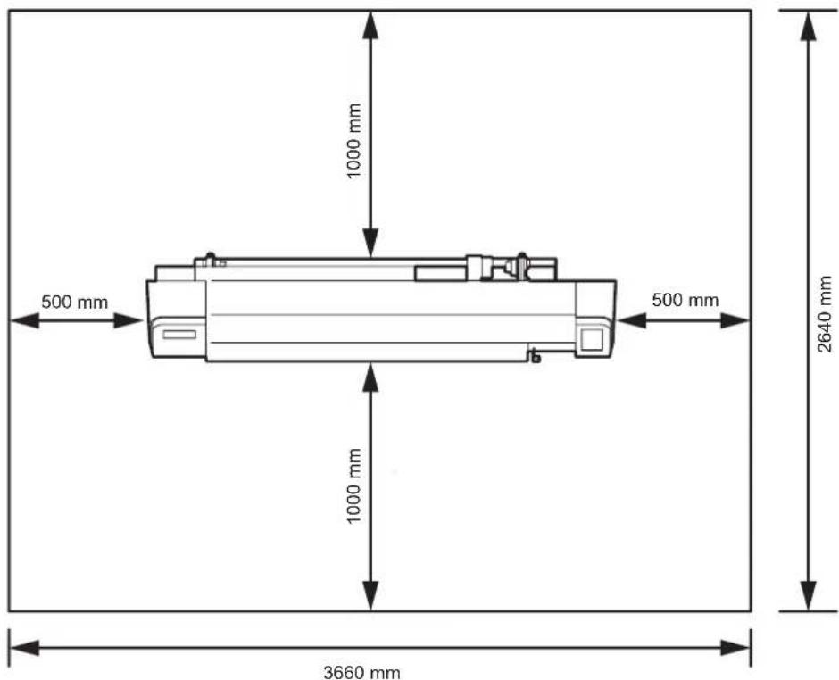1000 mm 500 mm 500 mm 2640 mm 1000 mm 3660 mm