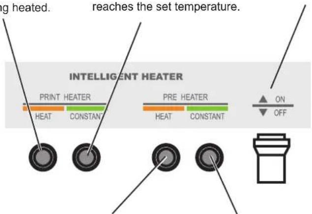 g heated. reaches the set temperature. INTELLIGENT HEATER PRINT HEATER HEAT CONSTANT PRE HEATER HEAT CONSTANT ON OFF