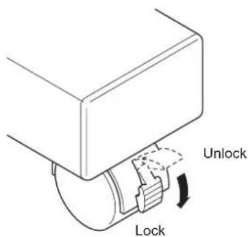 Unlock Lock