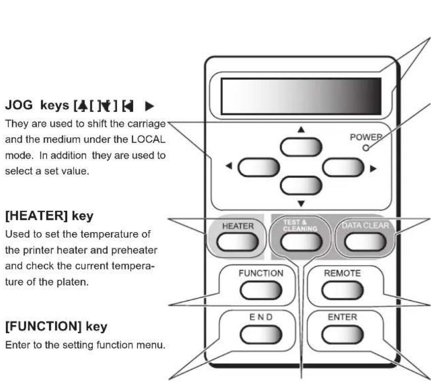 JOG keys [▲[▼][▲] ▶ They are used to shift the carriage and the medium under the LOCAL mode. In addition they are used to select a set value. POWER [HEATER] key Used to set the temperature of the printer heater and preheater and check the current tempera- ture of the platen. FUNCTION TEST & CLEANING DATA CLEAR END REMOTE ENTER [FUNCTION] key Enter to the setting function menu.