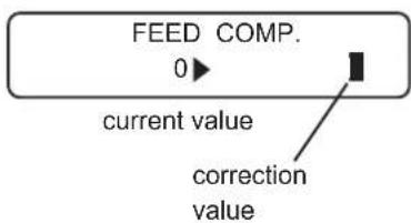 FEED COMP. 0 current value correction value
