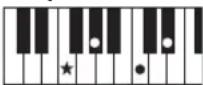 YAMAHA PSR-E233 - Accords - 19