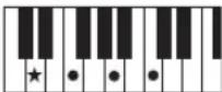 YAMAHA PSR-E233 - Accords - 9