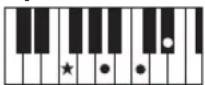 YAMAHA PSR-E233 - Accords - 18