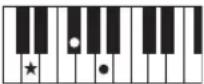 YAMAHA PSR-E233 - Accords - 6