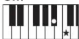 YAMAHA PSR-E233 - Accords - 37