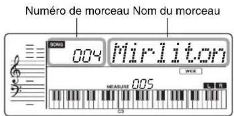 Numéro de morceau Nom du morceau 004 Mir-liton WCE 005 L1 B MEASURE
