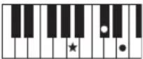YAMAHA PSR-E233 - Accords - 26