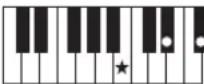 YAMAHA PSR-E233 - Accords - 31