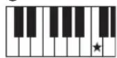 YAMAHA PSR-E233 - Accords - 36