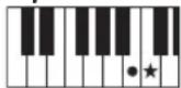YAMAHA PSR-E233 - Accords - 38