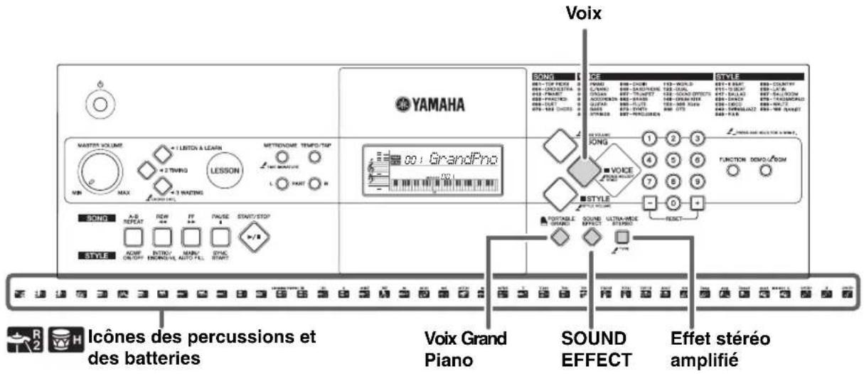 Voix YAMAHA SONG BASE-TOP PERS BASE-UNIVERSAL BASE-PRAVIT BASE-PROCTED BASE-SUIT BASE-BASPARS BASE-TRAVET BASE-DRAGON BASE-DRAGON BASE-DRAGON BASE-DRAGON BASE-DRAGON BASE-DRAGON BASE-DRAGON BASE-DRAGON BASE-DRAGON BASE-DRAGON BASE-DRAGON BASE-DRAGON BASE-DRAGON BASE-DRAGON BASE-DRAGON BASE-DRAGON BASE-DRAGON BASE-DRAGON BASE-DRAGON BASE-DRAGON BASE-DRACO BASE-DRACO BASE-DRACO BASE-DRACO BASE-DRACO BASE-DRACO BASE-DRACO BASE-DRACO BASE-DRACO BASE-DRACO BASE-DRACO BASE-DRACO BASE-DRACO BASE-DRACO BASE-DRACO BASE-DRACO BASE-DRACO BASE-Drain/DOCK/DOCK/DOCK/DOCK/DOCK/DOCK/DOCK/DOCK/DOCK/DOCK/DOCK/DOCK/DOCK/DOCK/DOCK/DOCK/DOCK/DOCK/DOCK/DOCK/DOCK/DOCK/DOCK/DOCK/DOCK/DOCK/DOCK/DOCK/DOCK/DOCK/DOCK/DOCK/DOCK/DOCK/ SONG 1 2 3 4 5 6 7 8 9 0 1 2 3 FUNCTION DEM/LOOM VEGET STéréo amplifié POUTABLE SOUND EFFECT ULTRA-WIDE STRONGS Acoustic effect ICÔNES DES PERCUSSIONS ET DES BATTERIES Voix Grand Piano SOUND EFFECT Effet stéréo amplifié