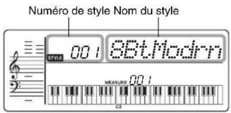 Numéro de style Nom du style STYLE 001 8Bt.Modrn MEASURE 001 03