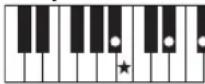 YAMAHA PSR-E233 - Accords - 35