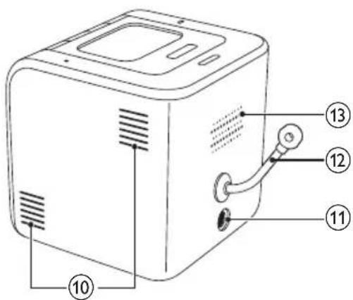PHILIPS AVENT SCD536 - Översikt - 3