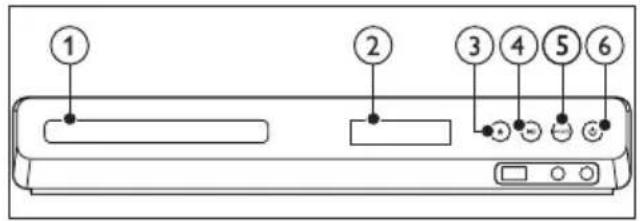 ① ② ③ ④ ⑤ ⑥