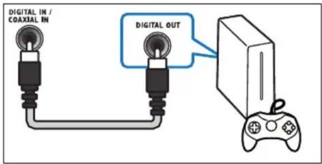PHILIPS HTS3593 - Bonne qualité audio - 1